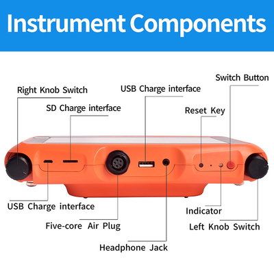 Pqwt-L3000 Detector de fugas de tuberías de 5 m de profundidad para interiores y exteriores Multifuncional