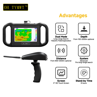 TYM RS Serie Multifuncional de búsqueda de agua encuesta geofísica detector de agua de pozo buscador subterráneo