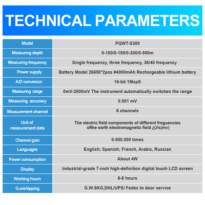 Detector de agua subterránea PQWT S300, 300 m de profundidad, pantalla táctil de 7 pulgadas