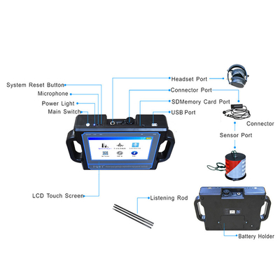 Equipo ultrasónico los 2M PQWT CL200 4000mAh del detector de sonidos del escape del agua