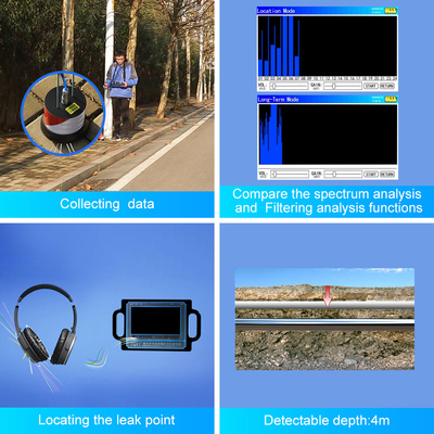 Profundidad los 4M Spectrum Technology de la máquina del detector de sonidos del escape del agua de PQWT CL400