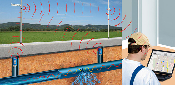 Radio multifuncional 3 del detector de escape del fontanero de la herramienta del detector de escape del agua de PQWT BT en 1