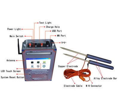 Detector de trazado automático PQWT-TC900 subterráneo del agua de PQWT 1200 metros