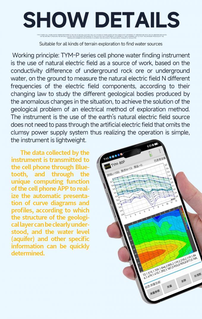 Máquina de detección de agua de pozo de cartografía automática de la serie TYM P Detector móvil de agua subterránea 1