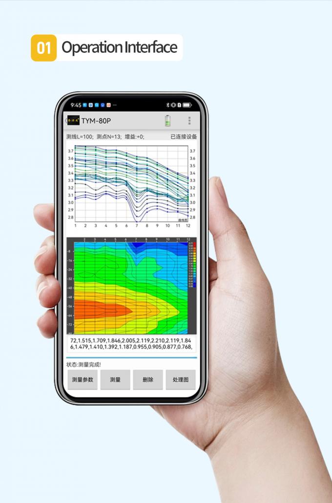 Máquina de detección de agua de pozo de cartografía automática de la serie TYM P Detector móvil de agua subterránea 4