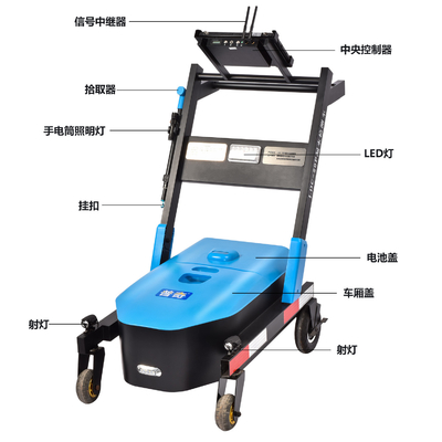 Trolley LDC 5M Instalador de tuberías detector de fugas de agua registrador de ruido